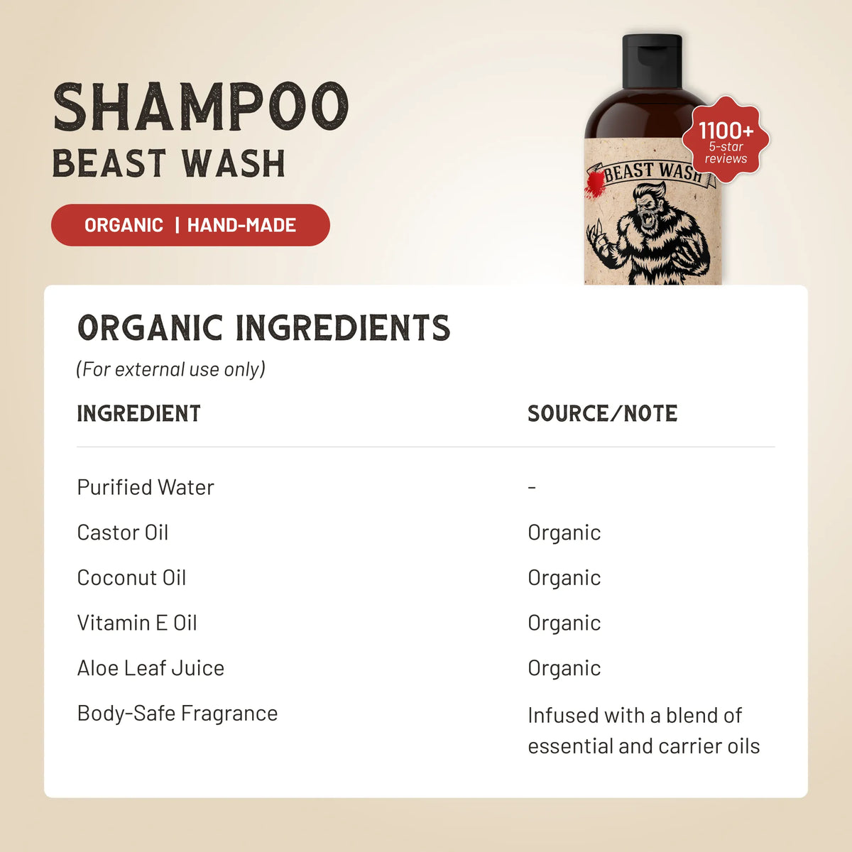 Shampoo